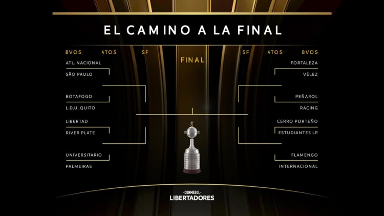 Libertadores chaveamento