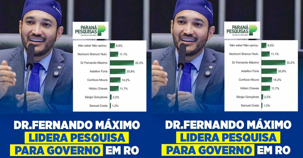 Dr. Fernando Máximo lidera pesquisa para Governo de Rondônia em 2026 - News Rondônia